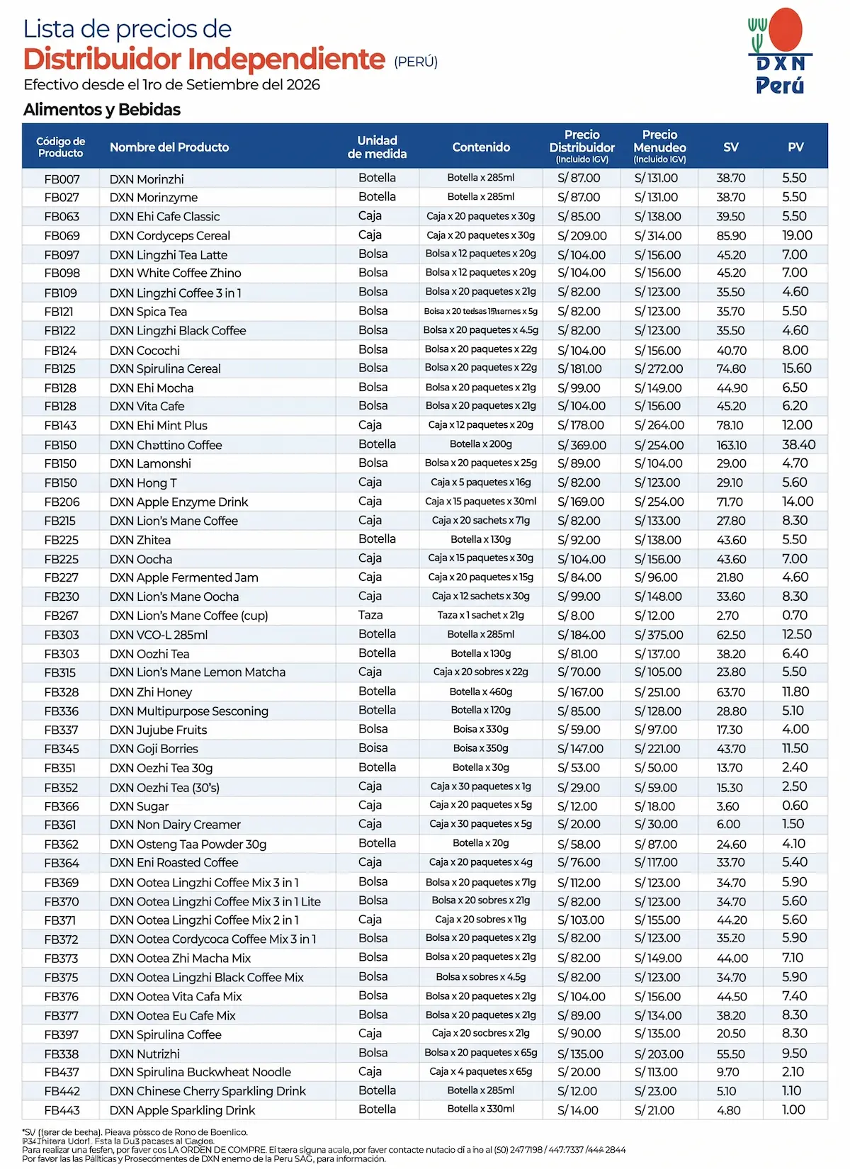 Lista de Precios Productos DXN Perú Septiembre 2026